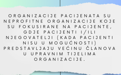 Aktivnosti pacijentskih udruženja članica mreže ”Pravo na lijek Republika Srpska” u 2022.